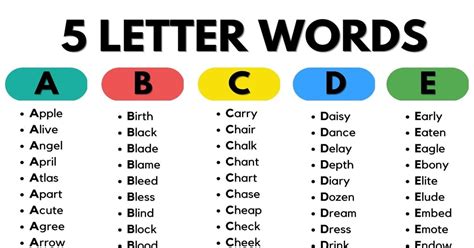 5 Letter Words with OIS